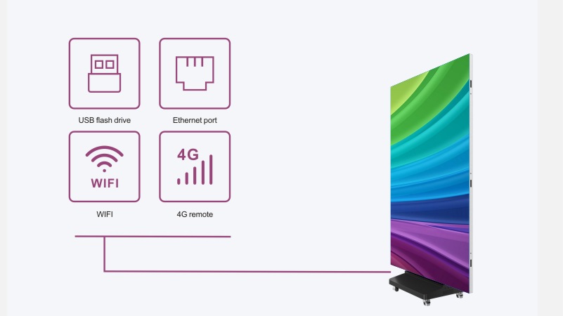 Poster LED Displays-6